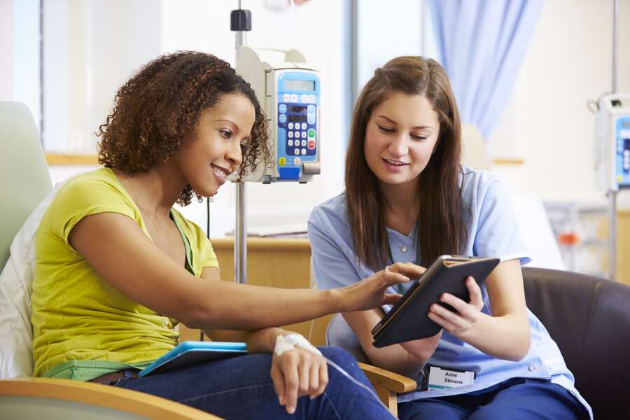 Cancer Treatment